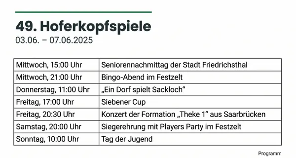 Hoferkopfspiele