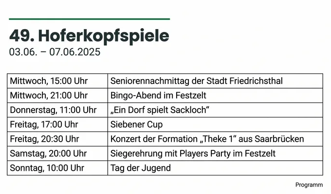 Hoferkopfspiele